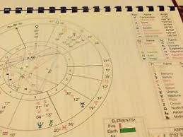 details about personalised astrology natal birth chart report printed comb bound 20 pages