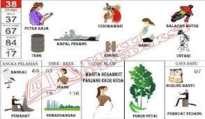 Buku mimpi erek erek binatang 2d lengkap dengan gambar dan teks abjad atau kode alam 2 angka hewan. Buku Erek Erek Mimpi Ekor Kuda Balap Kereta Buku