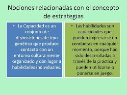 Maybe you would like to learn more about one of these? Estrategias De Enseanza Y Aprendizaje Formacin Del Profesorado