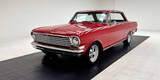 Image result for Palomar Red 1963 Nova