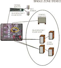 Read or download amp shore power wiring diagram for free wiring diagram at zigbeediagram.saie3.it. 2
