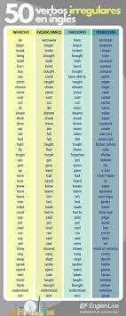 Guia De Verbos Irregulares En Ingles Infografia English Live Blog Verbos Ingles Espanol Como Aprender Ingles Basico Aprender Ingles Verbos