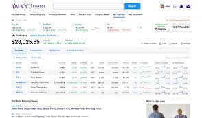What is equity release and when should you use it? Yahoo Business And Quotes Success Is Never Getting To The Bottom Of Your To Do List Dogtrainingobedienceschool Com