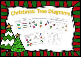 Christmas Math Tree Diagrams Combinations Christmas Math Activities Christmas Math Tree Diagram