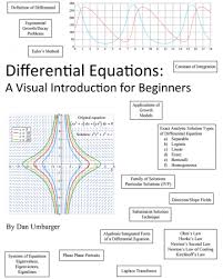 Differential Equations Book Visual Introduction For Beginners Equations Differential Equations Mathematics