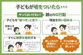 子どもが嘘をつく3つの理由とは？子どもの嘘との向き合い方や注意点を解説 - 伸芽'Sクラブ - 受験対応型託児所 -