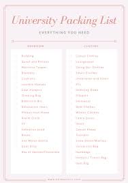 University Packing List Uk University Checklist University Packing List College Dorm List