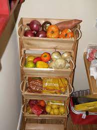 The prohibition of important sprout inhibitors. Pin On Kitchen