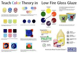 Color Theory Chart For Mixing Tp And Tc Colors Teaching Colors Color Theory Teachable Moments