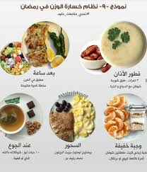 Pin By Lubna Adam On Diet Health Facts Food Healthy Fitness Meals Health Fitness Food