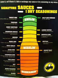 buffalo wild wings menu google search wild wings menu