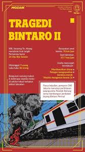 Maybe you would like to learn more about one of these? Poster Tragedi Bintaro Dki1 Com
