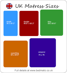 Uk Bed Size Chart Bed Size Charts Bed Sizes Bed Sizes Uk