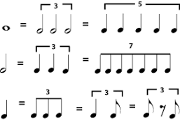 Nov 17, 2019 · a quarter note equals one beat. 2 6 Dots Ties And Borrowed Divisions Humanities Libretexts