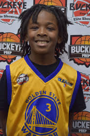 Hoopsters D-League Culminates in Championships