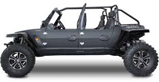 Models Offroad Buggy Offroad Vehicles
