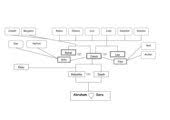 Search 225 million profiles and discover new ancestors. 4teachers Stammbaum Der 12 Stamme Bis Abraham Und Sara