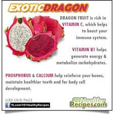 Dragon Fruit Red White Jpg 350 350