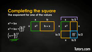 You can also add a definition of completing the square yourself. Completing The Square 7 Easy Steps Video Examples Tutors Com