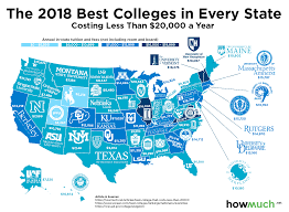 Fyi, this list is from the college finder, 2017 edition now available! The Best Schools For Under 20k In One Map