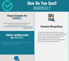 It seems like the good folks of new hampshire might be in need of some pepto bismol. Correct Spelling For Darrell Infographic Spellchecker Net