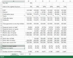 Langues prises en charge à l'heure actuelle : Telecharger Gratuit Debt In Capital Structure