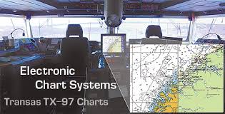 transas tx 97 charts