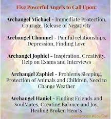 Pin By Purple Lotus On Ascension Mastery Angel Guidance Archangel Prayers Archangels