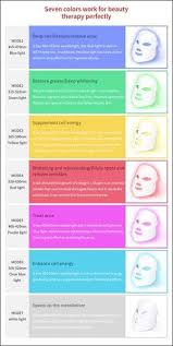 Led Light Therapy Mask Just For You Led Light Therapy Mask Light Therapy Mask Led Light Therapy