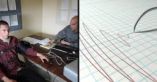 It uses material from the wikihow articles: How To Pass A Polygraph Lie Detector Test Attn