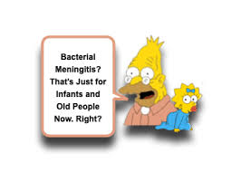 The swelling from meningitis typically triggers signs and symptoms such as headache. Bacterial Meningitis In Children Pediatric Em Morsels
