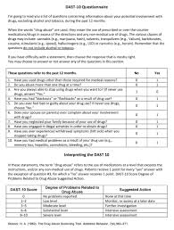 Image result for Single-Question Drug Abuse Screening Test