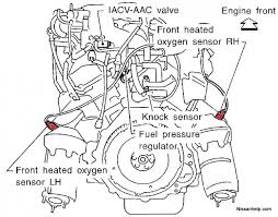 2001 nissan xterra engine diagram | automotive parts mar 09, 2015description: Qx8 Engine Diagram Kit