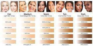 The low energy ipl settings, wavelength filters, and special configuration of the flashes make it gentle and suitable for darker skin. At Home Laser Hair Removal For Dark Skin Skin Tone Chart Skin Tones Different Skin Tones