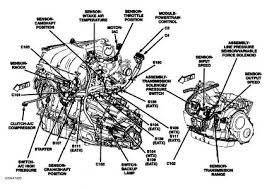 Where is the crankshaft sensor located and. 2005 Chrysler Pt Cruiser Engine Diagram Wiring Diagram Cycle Warehouse B Cycle Warehouse B Leoracing It
