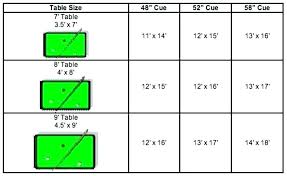 Mensions Of Pool Tables What Size Is A Table Billiard Sizes