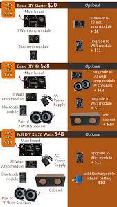 Brik Diy Wireless Speaker System Customize It Your Way By Brik Tech Kickstarter Wireless Speakers Diy Bluetooth Speaker Wireless Speaker System