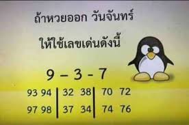 สถิติหวยออกวันจันทร์ ทั้ง เลขท้าย 2 ตัว เลขท้าย 3 ตัว ที่ออก. à¸«à¸§à¸¢à¸­à¸­à¸à¸§ à¸™à¸ˆ à¸™à¸—à¸£ à¸«à¸§à¸¢à¸à¸³à¸¥ à¸‡à¸§ à¸™ 1 4 62 à¸ªà¸¥à¸²à¸à¸ à¸™à¹à¸š à¸‡à¸£ à¸à¸šà¸²à¸¥ Facebook