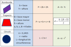 Calculo De Areas Y Volumenes De Figuras Geometricas Areas Y Perimetros De Figuras Geometricas 3 3 Per 237 3 2 Paralelogramos Y Trapecios Matel Perimetro De Figuras Geometricas Area Y Perimetro Como Sacar El Area