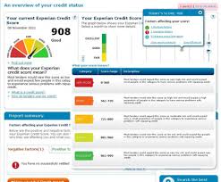 Experian Credit Score Rating Scale