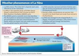 The expected weather for may in penang. Get Ready For Wetter Weather The Star