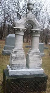 Peter Hefner (1813-1893)