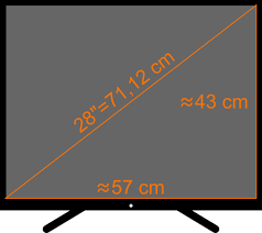 One inch corresponds to exactly 2.54 centimeters. 28 Pollici In Cm