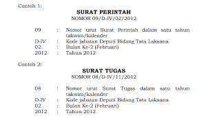 Maybe you would like to learn more about one of these? Aplikasi Penomoran Surat