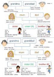 Bantuan musim tengkujuh (bmt) yang diwujudkan risda untuk meringkan beban pekebun. 6 English Speaking Practice With Kids English For Parents English Speaking With Kids Resep Kuini
