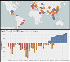 Polyethylene Prices News And Market Analysis Icis