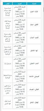 قبل كل شئ، يجب التوضيح ان هذا الدورى هو الدوري الثاني من حيث التكلفة، حيث يبلغ قيمة تكلفة الدوري حوال 475 مليون يورو. Ù…Ø¨Ø§Ø±ÙŠØ§Øª Ø§Ù„ÙŠÙˆÙ… Ø§Ù„Ø¯ÙˆØ±ÙŠ Ø§Ù„Ø³Ø¹ÙˆØ¯ÙŠ Ø¯ÙˆØ±ÙŠ Ù…Ø­Ù…Ø¯ Ø¨Ù† Ø³Ù„Ù…Ø§Ù†
