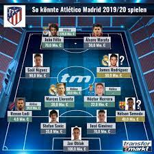 Der aktuelle kader von atletico madrid im überblick. Atletico Madrid Kratzt An Monacos Einnahme Rekord Grosster Umbruch Des Jahres Transfermarkt