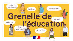 Notre salaire annuel comptabilisé sur 10 mois est réparti sur 12 mois (ça c'est pour éviter aux enseignants d'apprendre jouer du violon dans. Grenelle De L Education 12 Engagements Pour Renforcer Le Service Public De L Education Ministere De L Education Nationale De La Jeunesse Et Des Sports