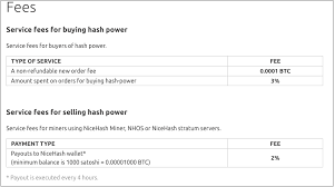 Sell or buy computing power, trade most popular cryptocurrencies and support the digital ledger technology revolution. Nicehash Review 2021 Is It Safe To Use Cryptogeek
